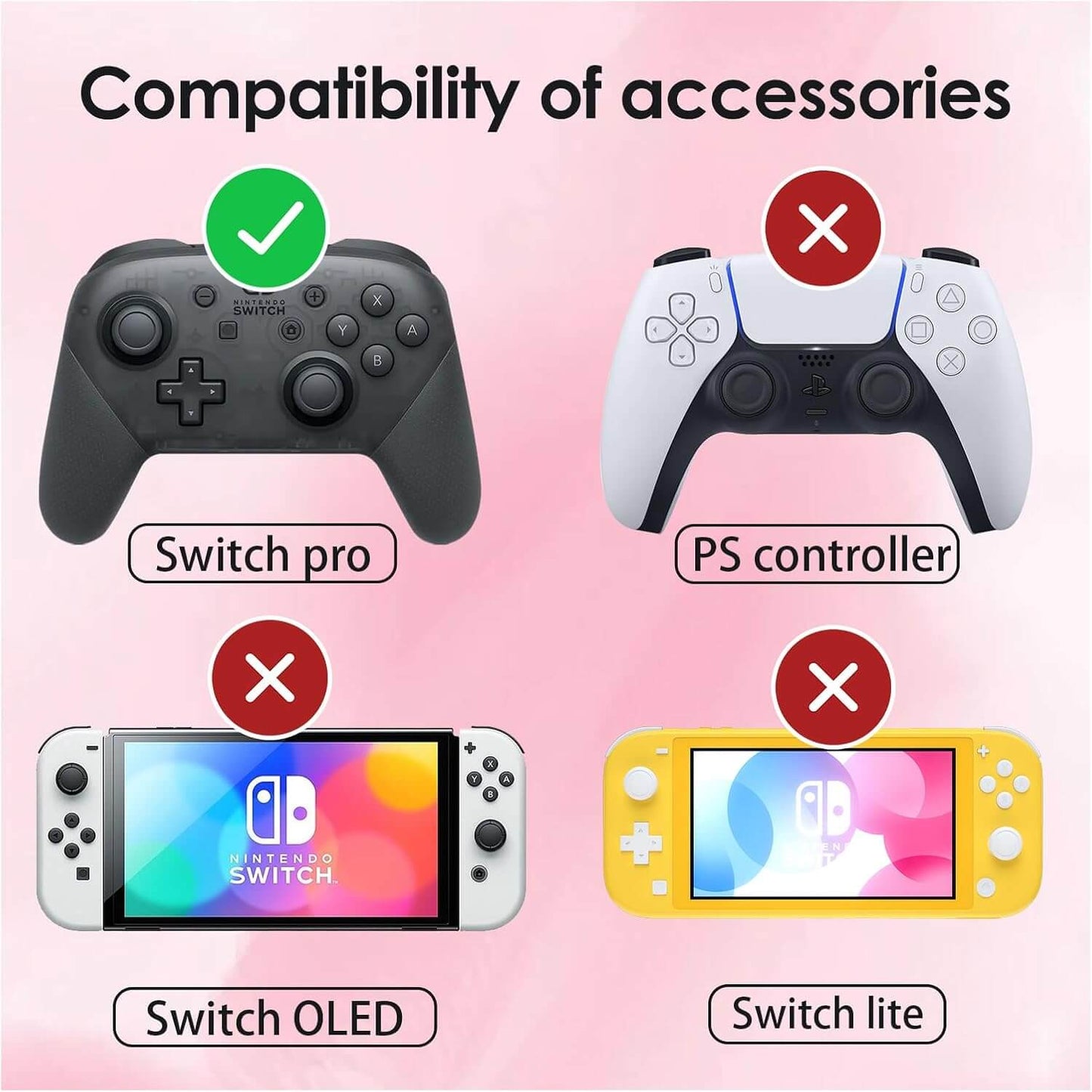 NANANINO Switch Pro Controller Button Set, Silicone Cross D-Pad Button Cover Set Joystick Cover - ABXY Button Stickers, Cute Switch Pro Controller Thumb Grips and Dpad Caps - Pink